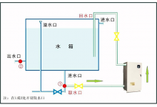 水箱清洁消毒器